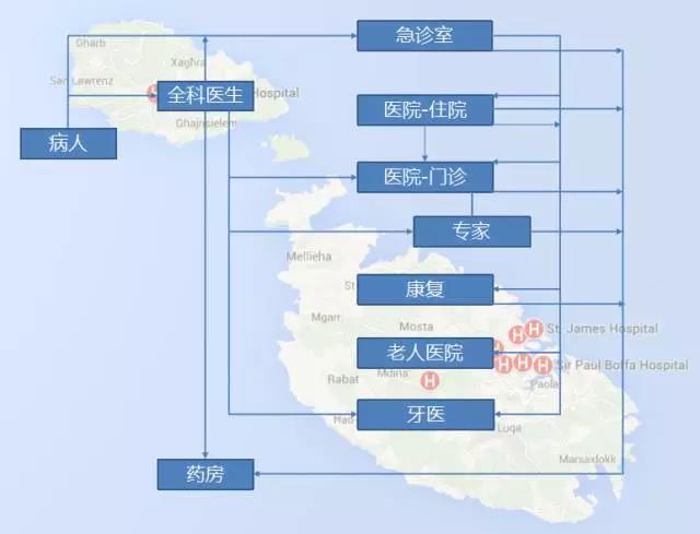 马耳他4.jpg